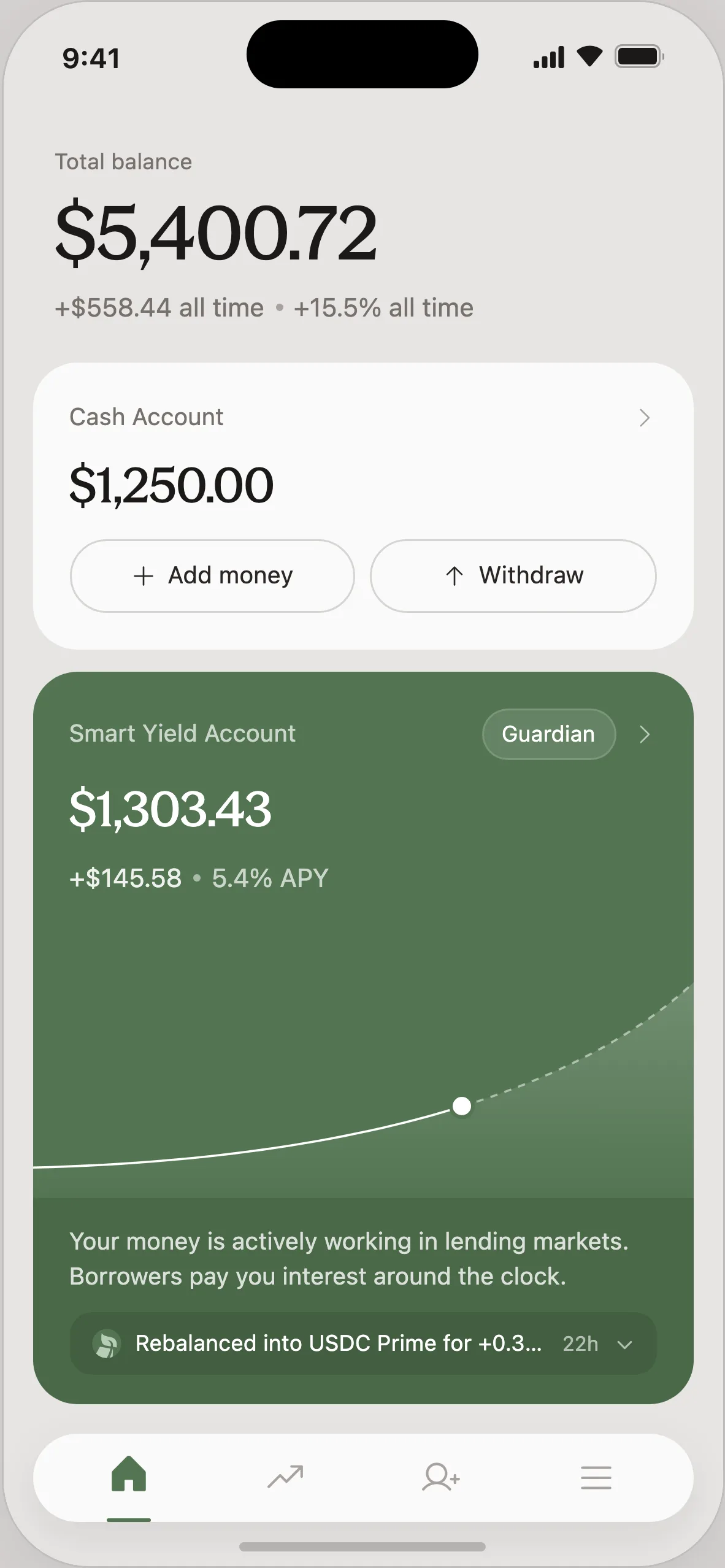The Otus home dashboard on the Guardian plan: a $5,400.72 total balance up 15.5% all time, a Cash Account holding $1,250.00, and a Smart Yield Account earning 5.4% APY